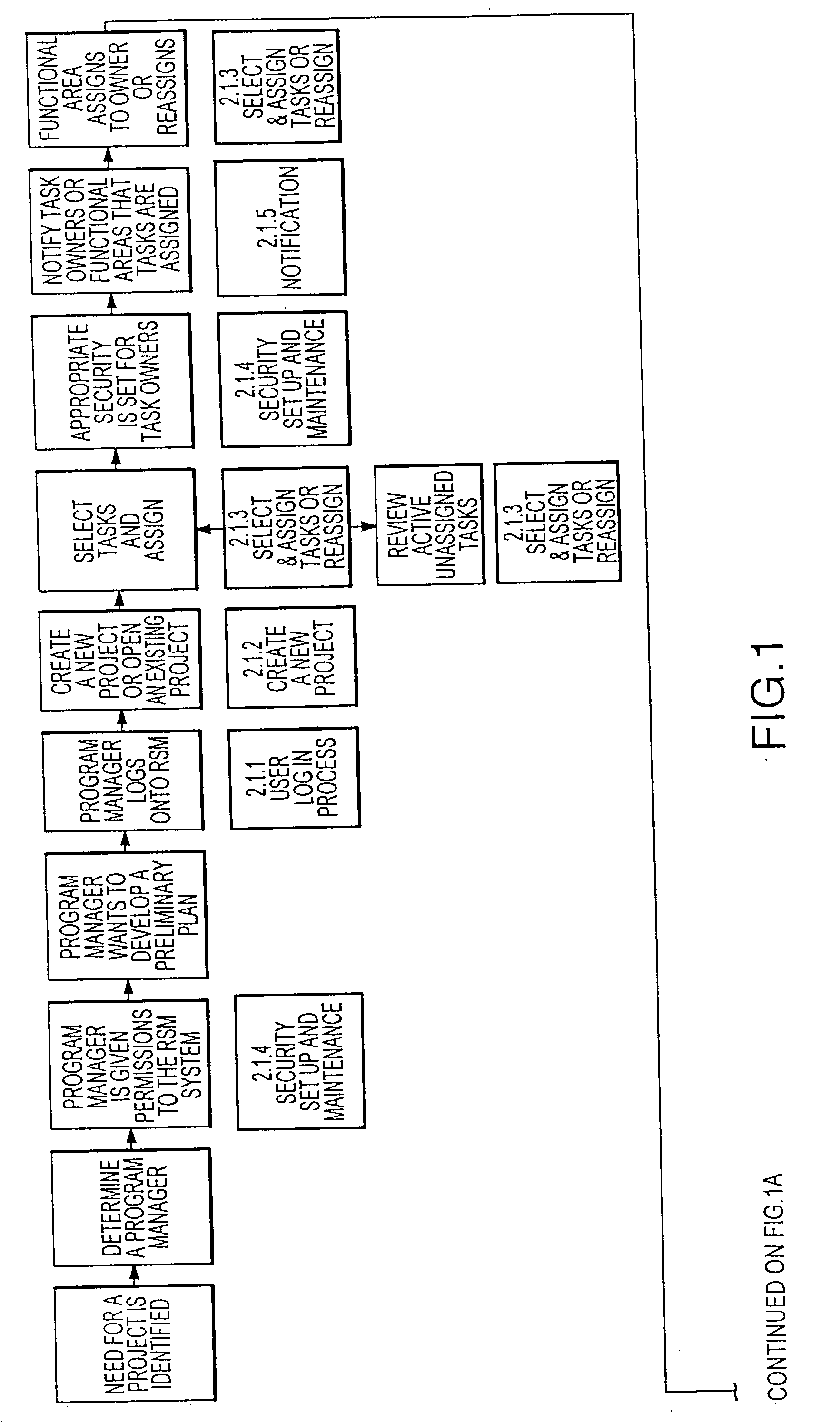 Adaptable integrated-content product development system