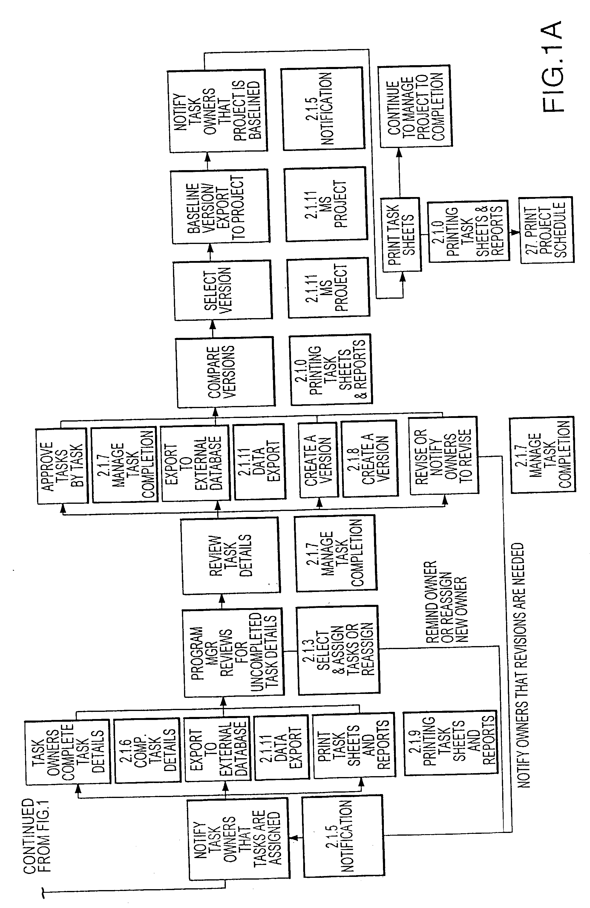 Adaptable integrated-content product development system