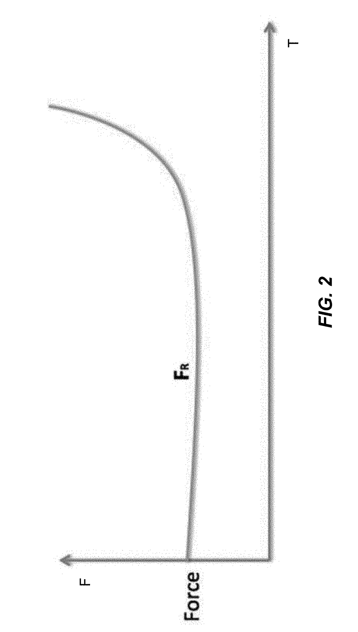 Force sense measurement in prosthesis installation