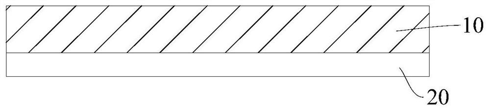 Composite plate and preparation method thereof, shell assembly and electronic equipment