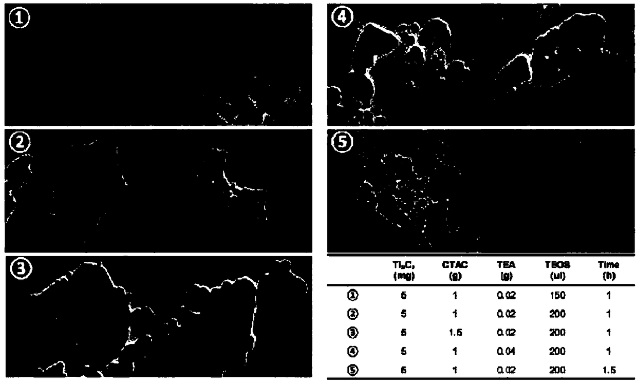 Photoacoustic imaging contrast agent for cancer diagnosis, preparation method and application thereof