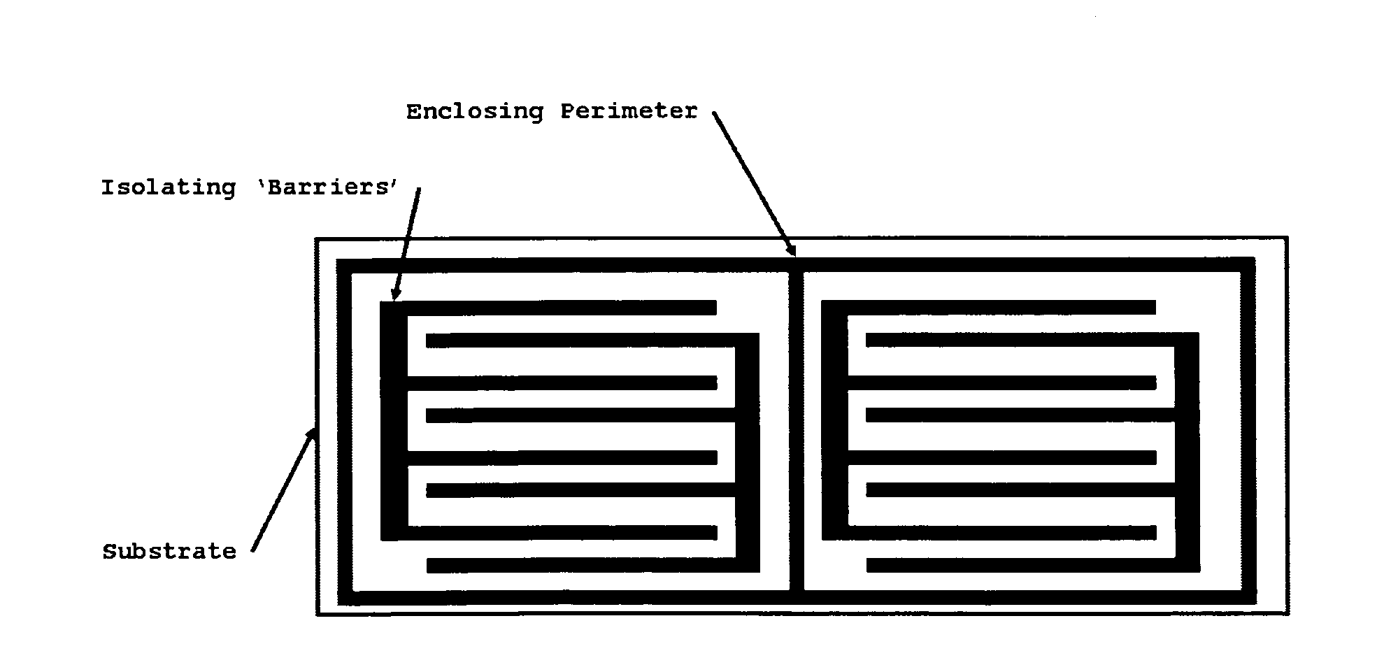 Methods for increasing film thickness during the deposition of silicon films using liquid silane materials