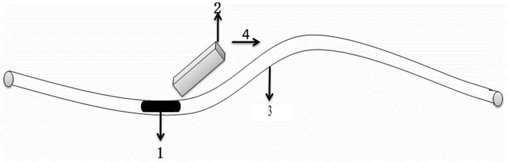 Preparation and application of high strength anti-tear magnetic hydrogel