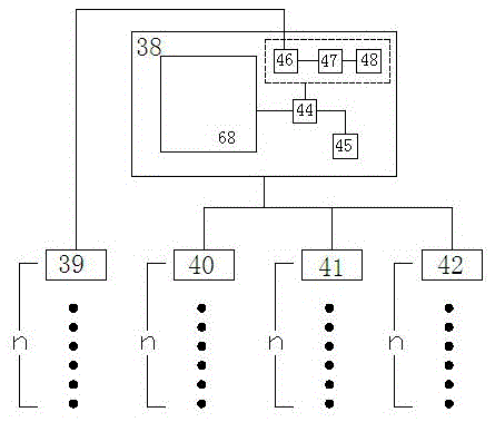 Intelligent community safety management device