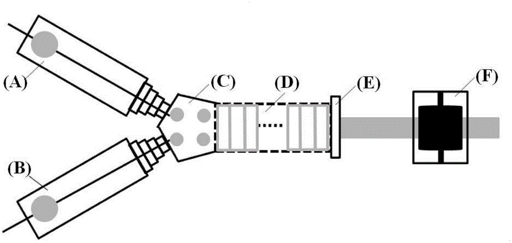 Preparation method of novel polymer-based multilayer shape memory material