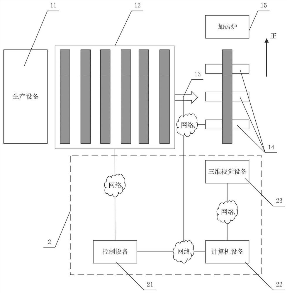 A method and system for out-of-square detection based on machine vision