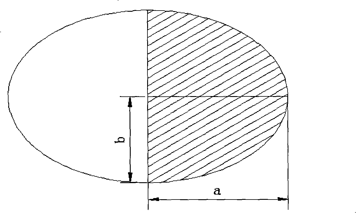 Oil-immersed type transformer for hatch winding iron core with oval-shaped cross section