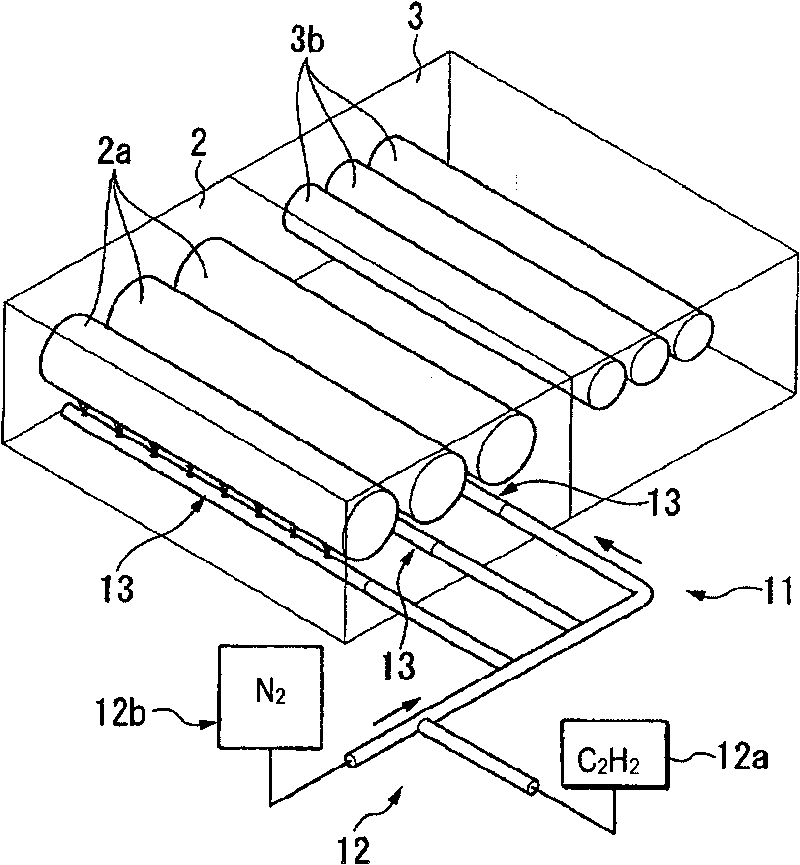 Float glass making process and float glass making equipment