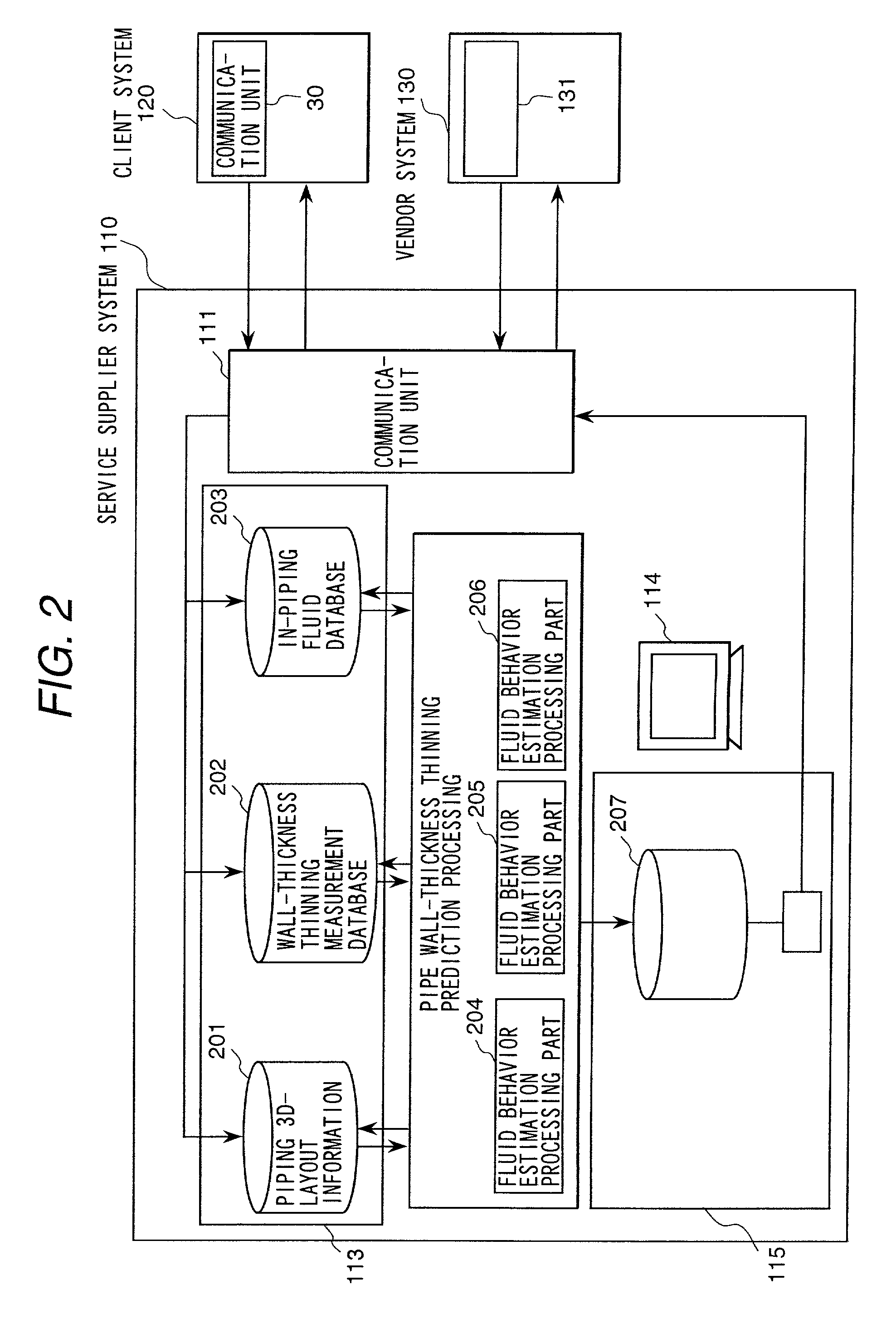 Method of offering wall-thickness thinning prediction information, and computer-readable recording medium storing wall-thickness thinning prediction program, and method of planning piping work plan