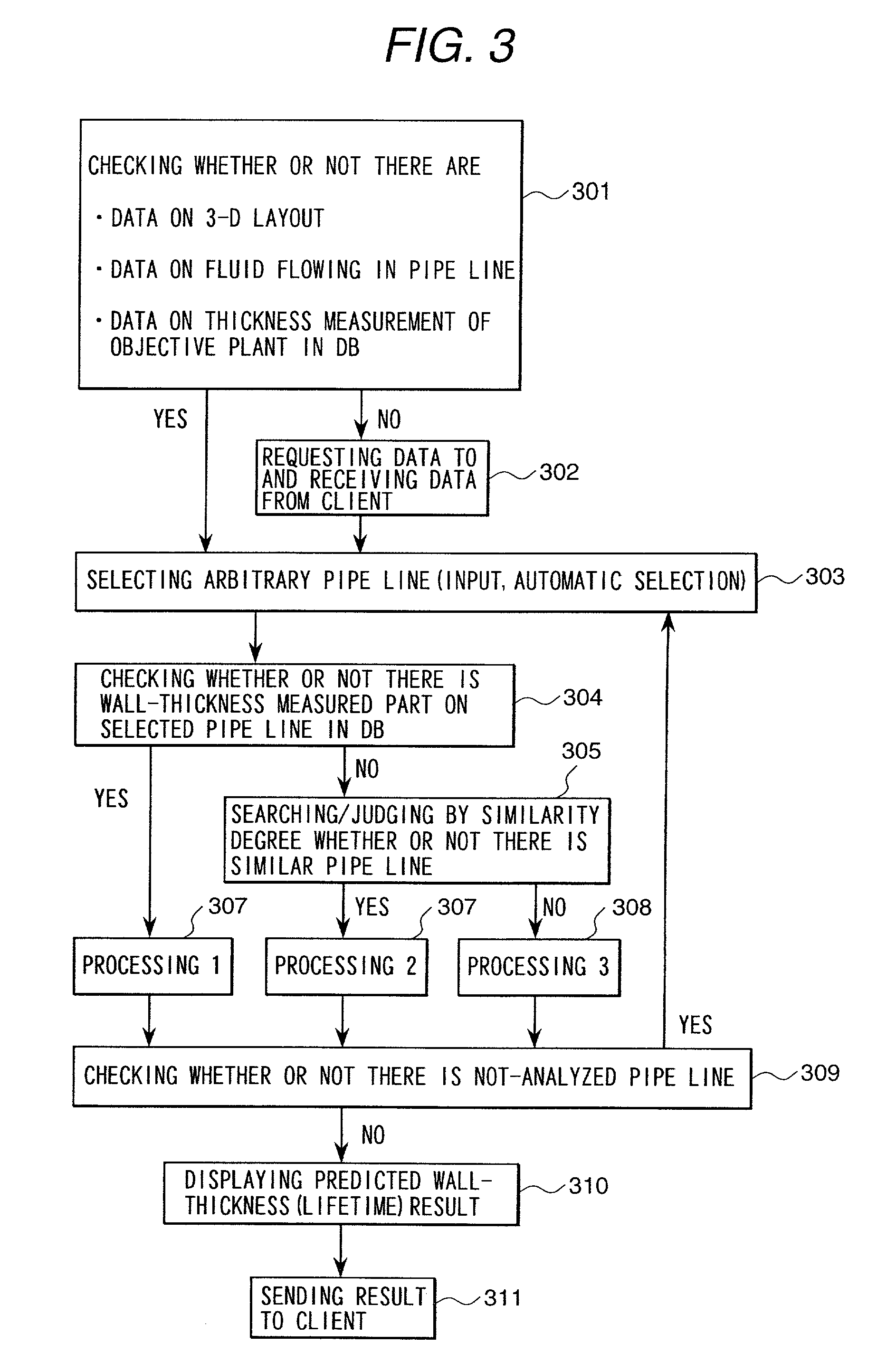 Method of offering wall-thickness thinning prediction information, and computer-readable recording medium storing wall-thickness thinning prediction program, and method of planning piping work plan