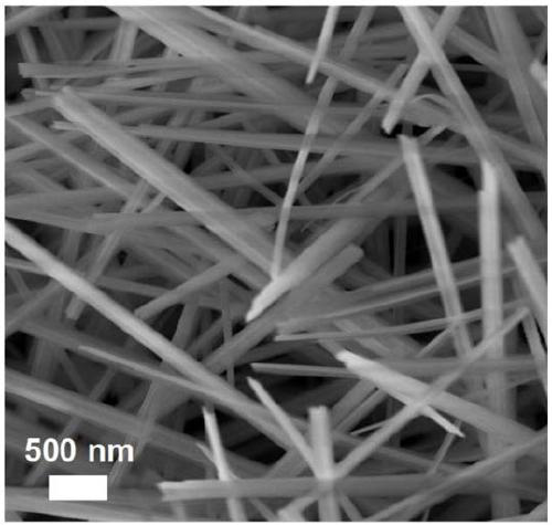 Copper oxide-tin oxide core-shell nanowire structure-based gas sensitive nano material, preparation process and application thereof