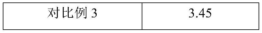 Anhydrous acid dye liquor preparation method based on acid eutectic solvent