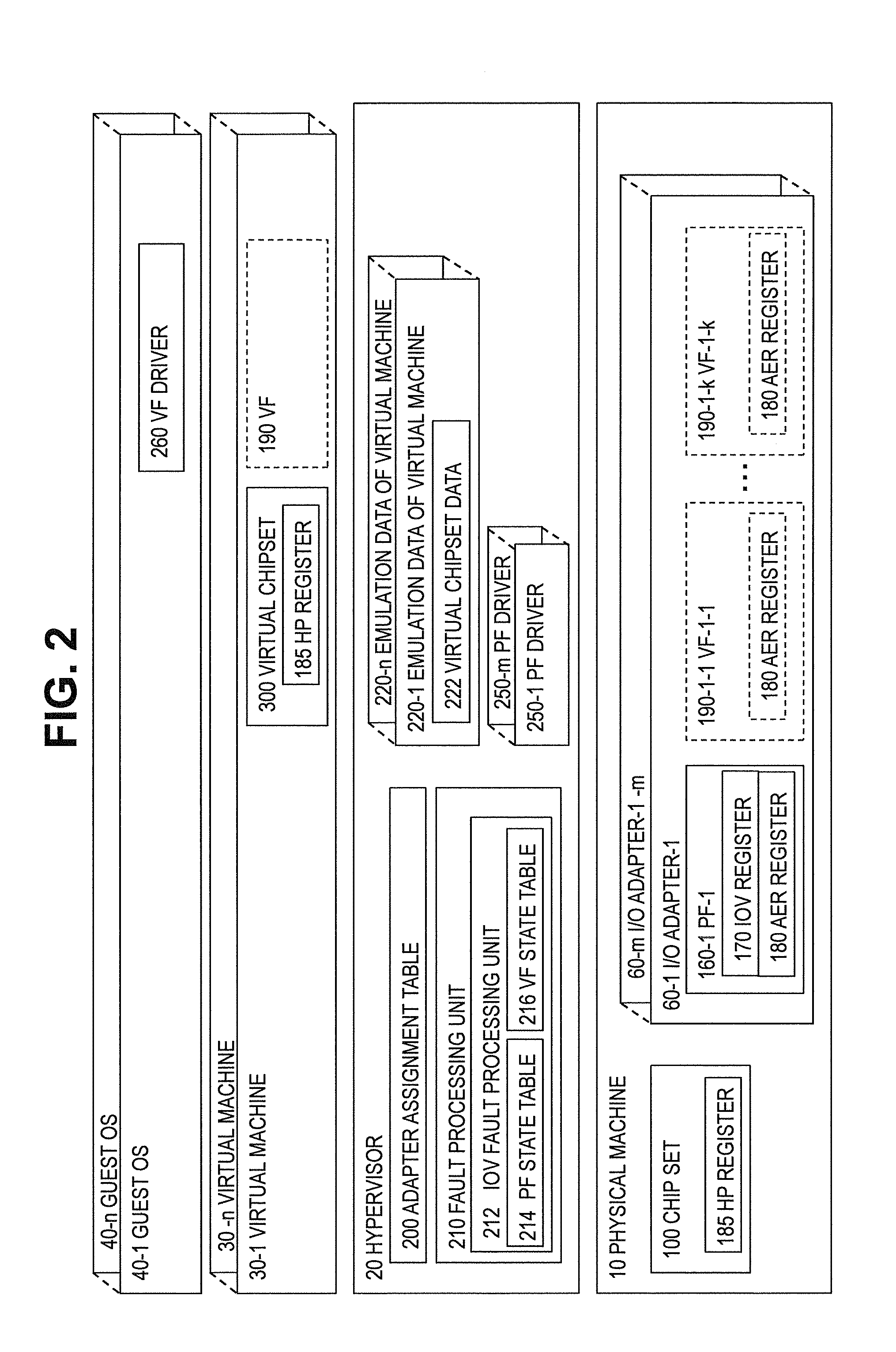 Virtual computer system and controlling method of virtual computer