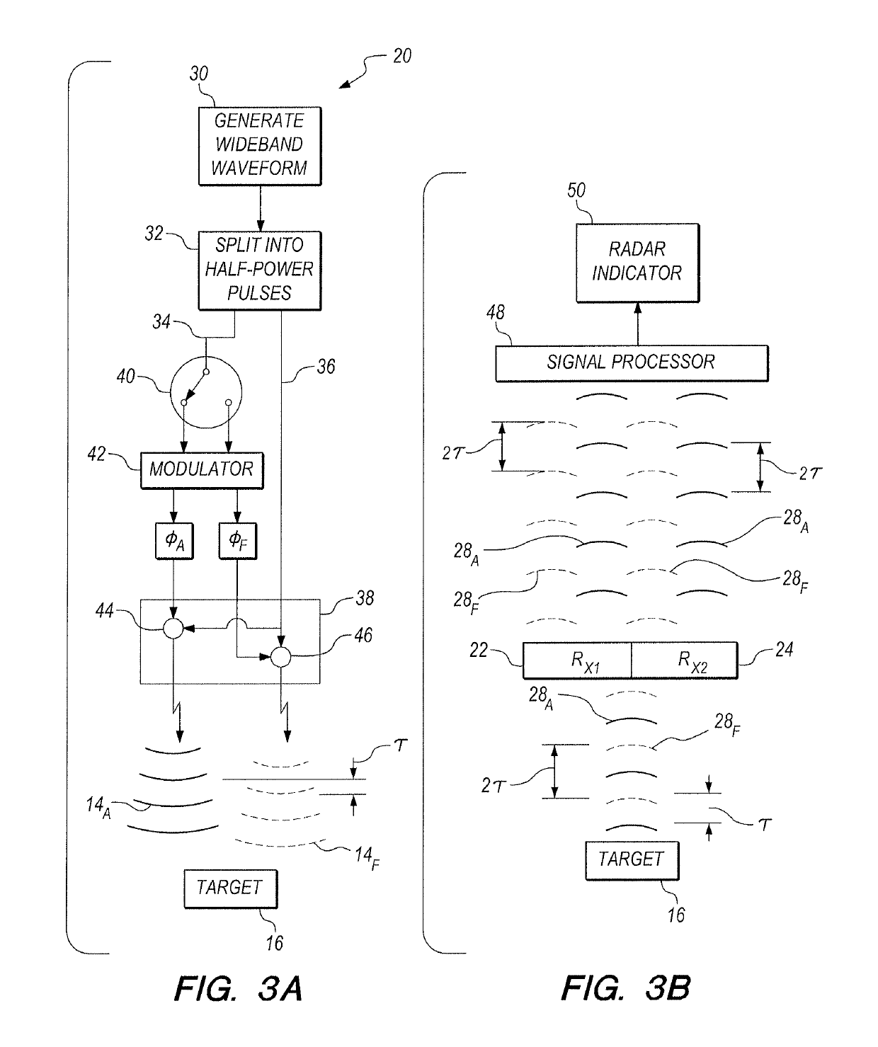 Two-channel array for moving target indications