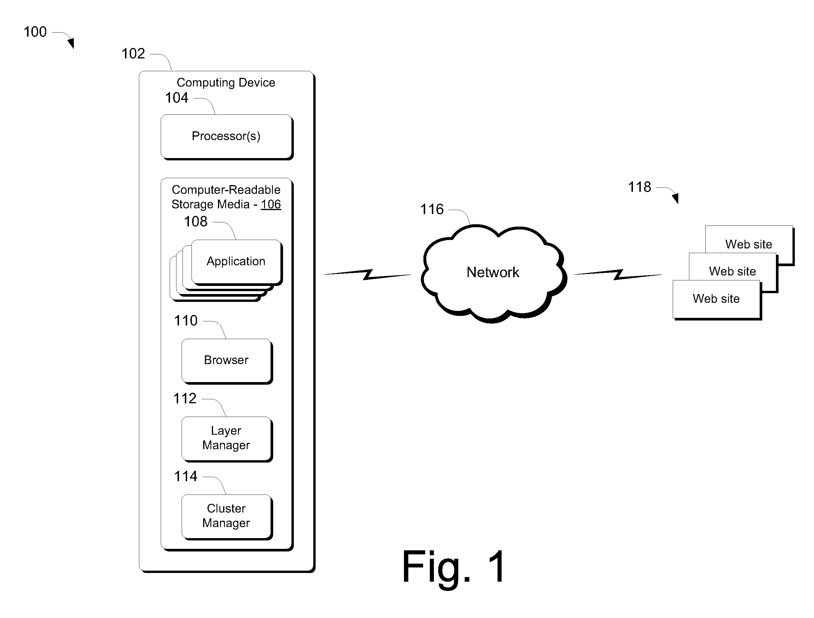 Representation of overlapping visual entities