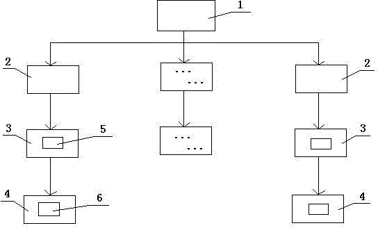 Bicycle renting and returning system and method based on mobile phone application (APP) and Bluetooth communication