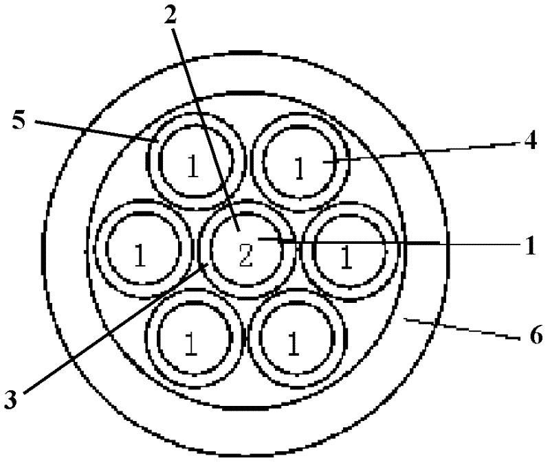 Cutthrough grounding cable applied in railway signal system