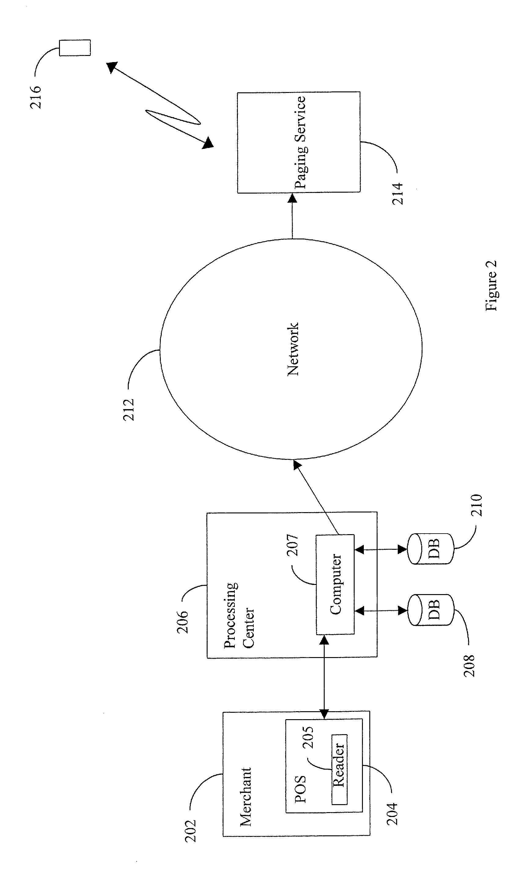 System and method for monitoring commercial transactions