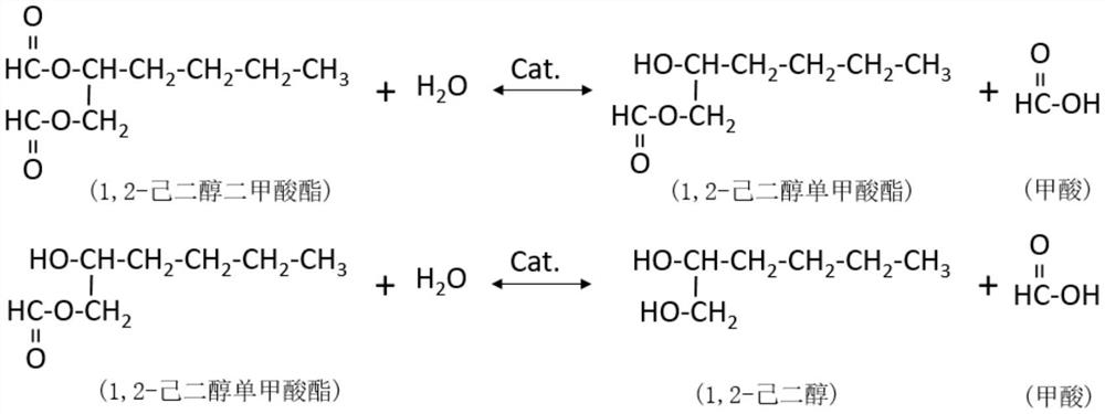 A method and device system for producing 1,2-hexanediol