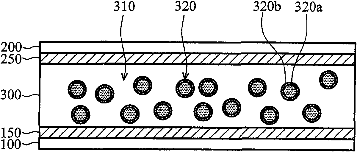 Liquid crystal membrane capable of being repeatedly processed and manufacturing method thereof