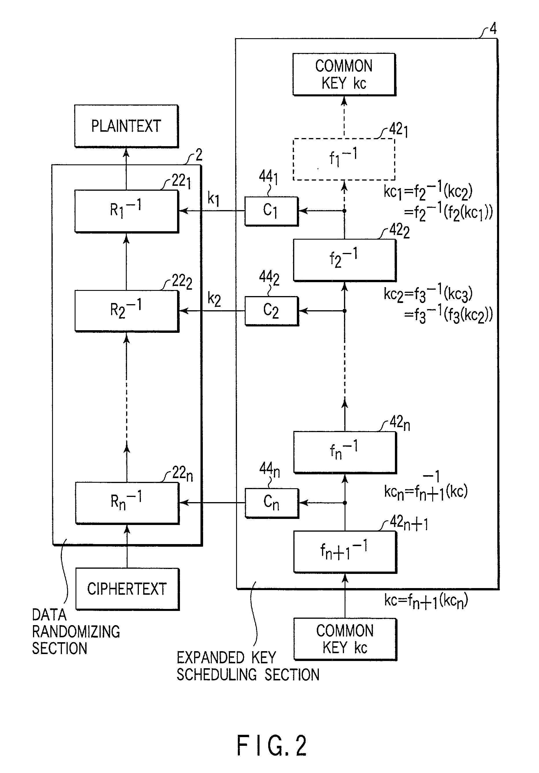 Encryption apparatus, decryption apparatus, expanded key generating apparatus and method therefor, and recording medium