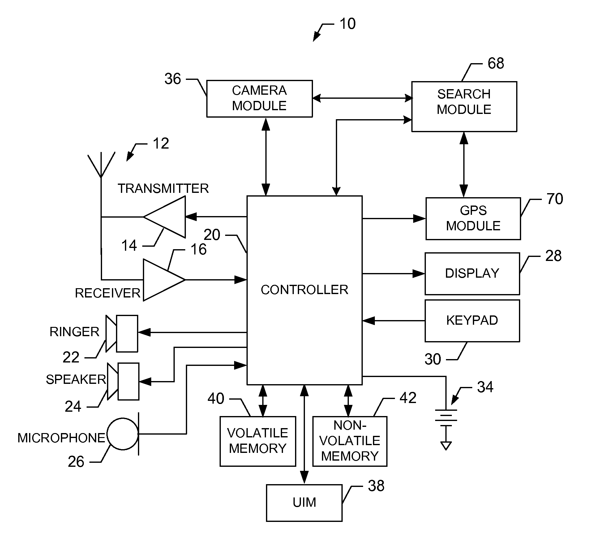 Method, device and computer program product for integrating code-based and optical character recognition technologies into a mobile visual search