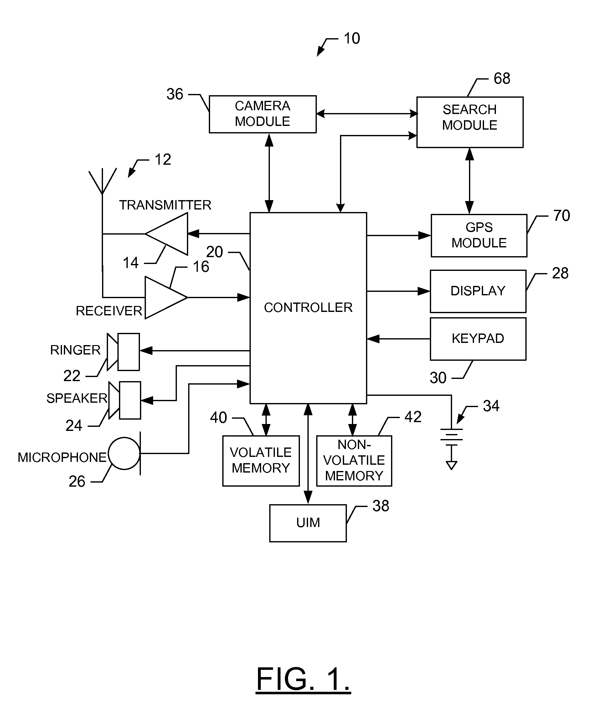 Method, device and computer program product for integrating code-based and optical character recognition technologies into a mobile visual search