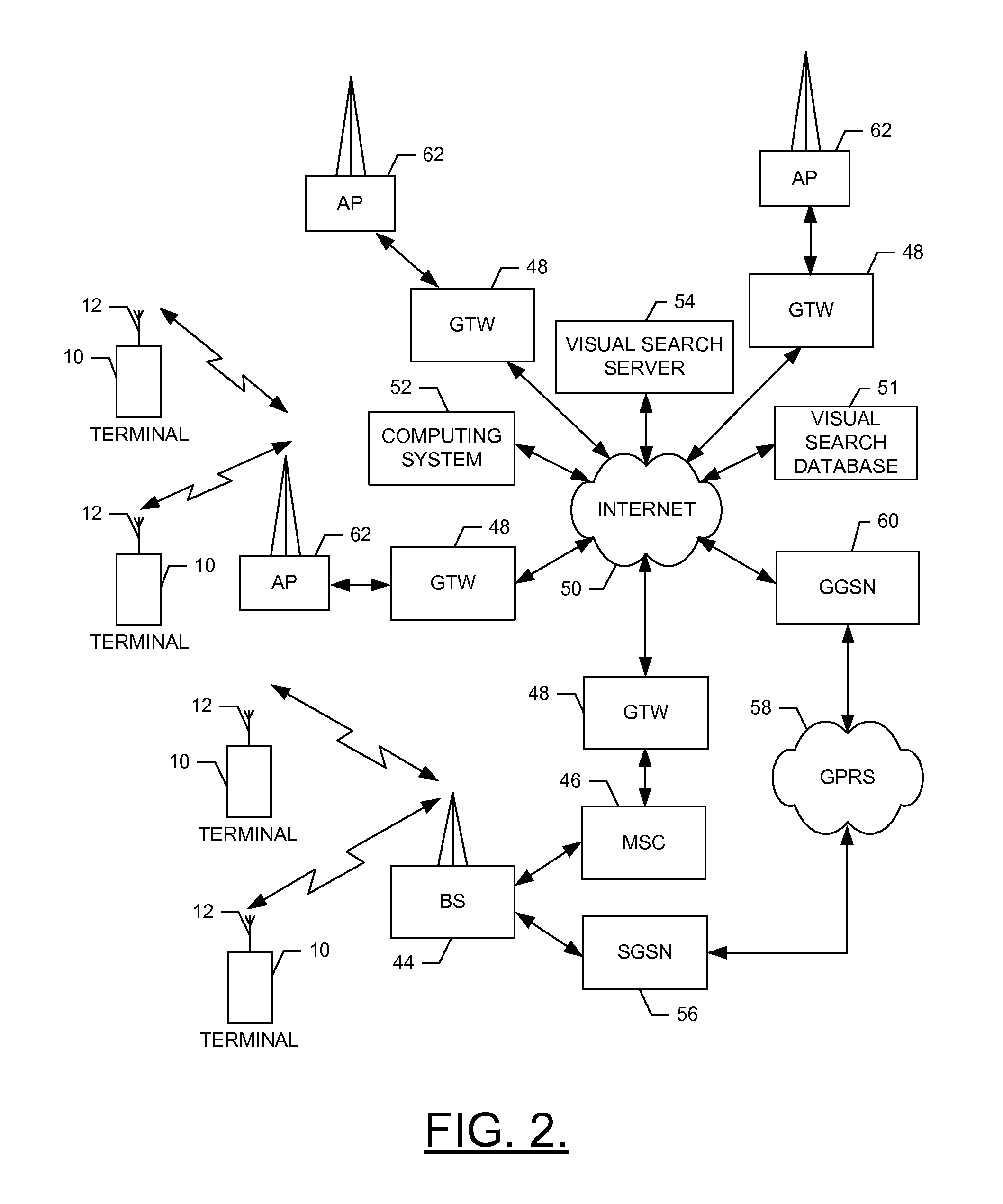 Method, device and computer program product for integrating code-based and optical character recognition technologies into a mobile visual search