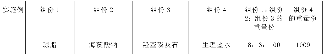 Medical injection material, preparation method thereof and application of material