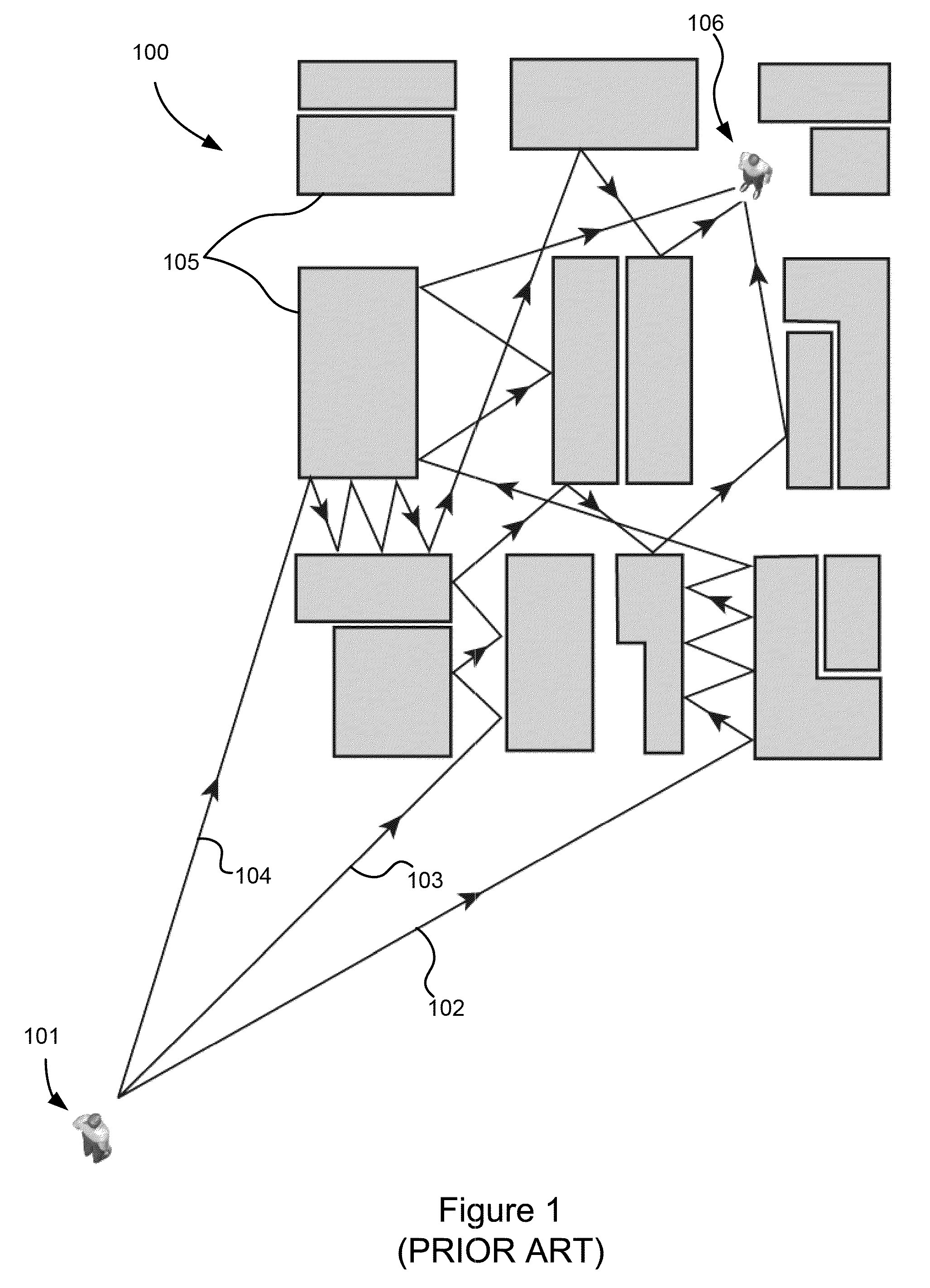 Physics-based statistical model and simulation method of RF propagation in urban environments