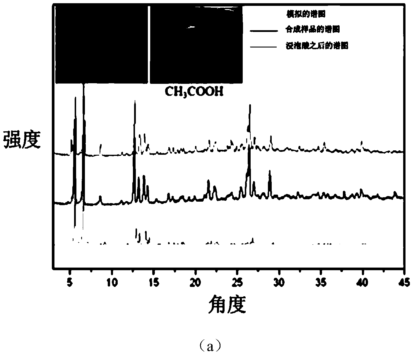 Porous metal-organic framework hybrid material as well as preparation method and application thereof