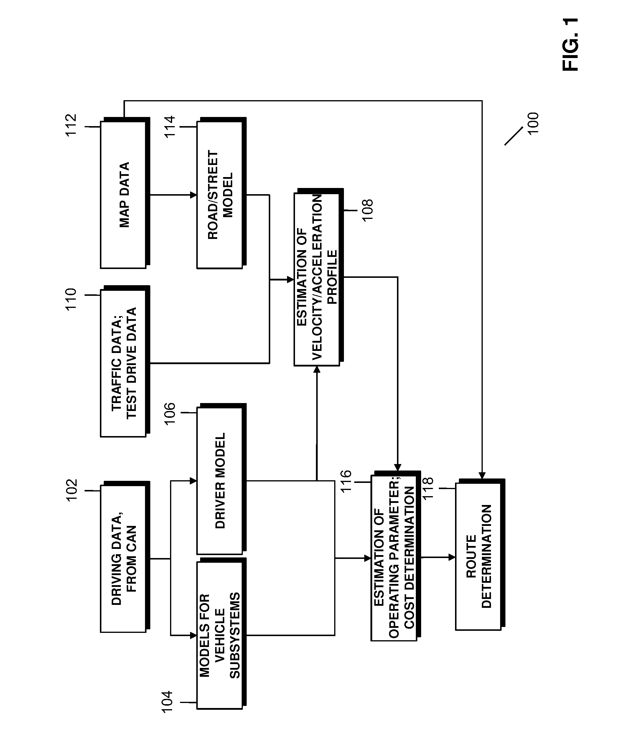 Method of estimating a propulsion-related operating parameter