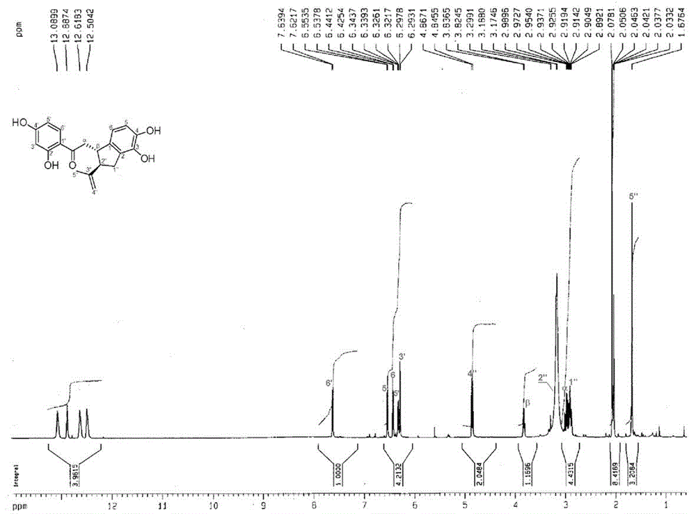 Application of chalcone compound in preparation of anti-tobacco mosaic virus drugs