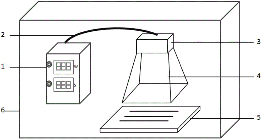 Microwave radiation treatment method and microwave radiation treatment device for improving surface activity of carbon fibers