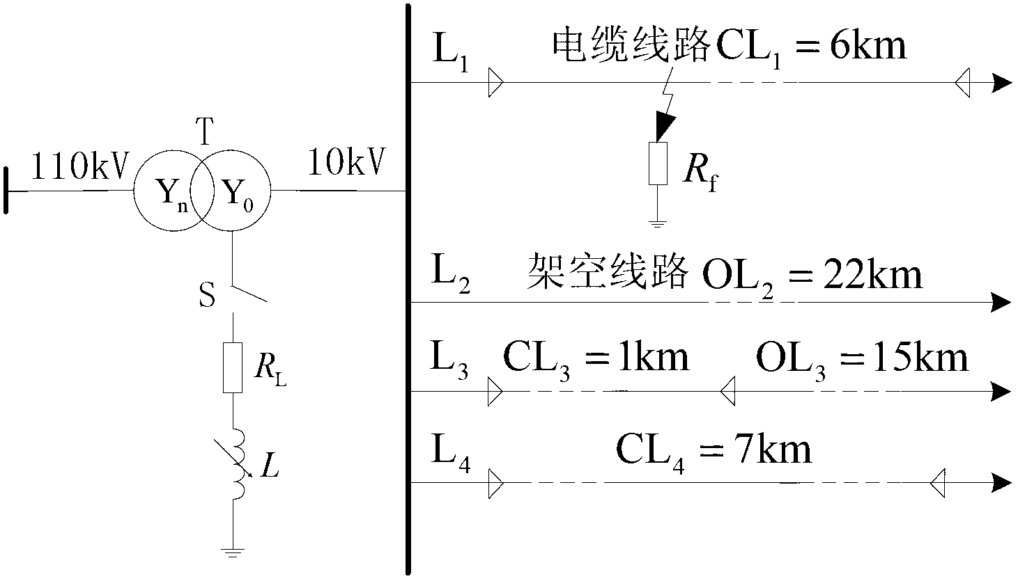 Adaptive fault type fault line detection method for non-effectively earthed system