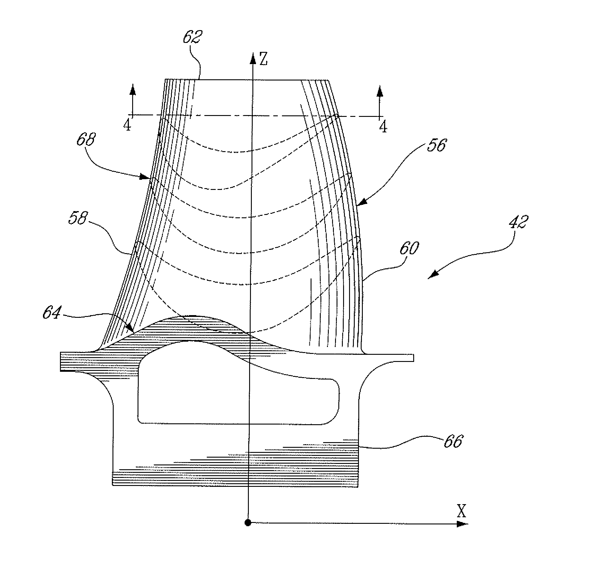 Hp turbine blade airfoil profile