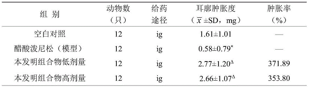 Health care product containing maca and dendrobium stem and preparation method thereof