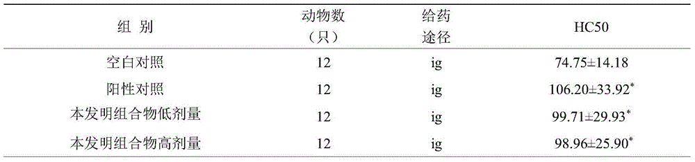 Health care product containing maca and dendrobium stem and preparation method thereof