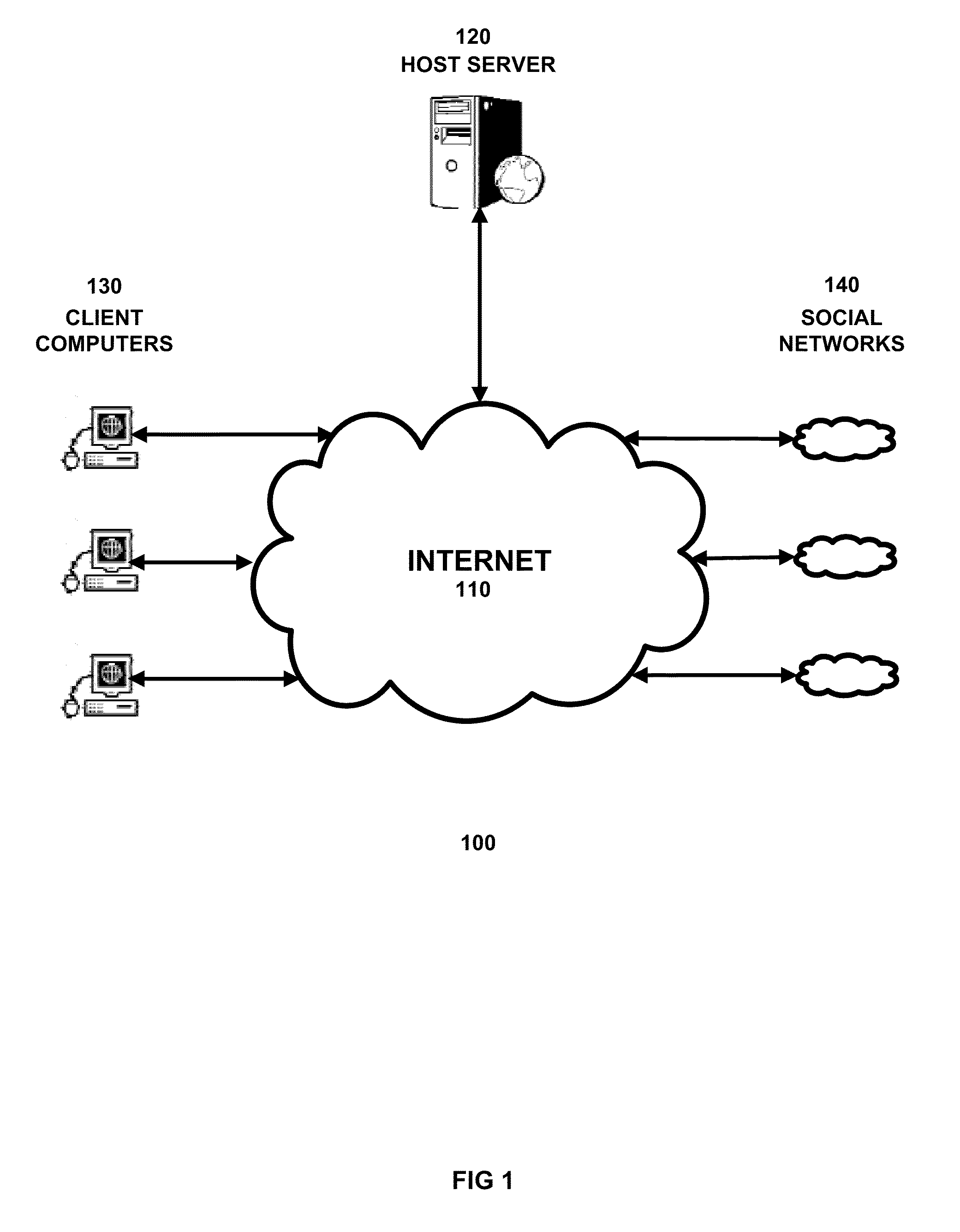 Integrated document viewer with automatic sharing of reading-related activities across external social networks