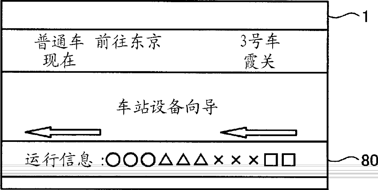 Screen image information delivery display system and screen image information delivery display method