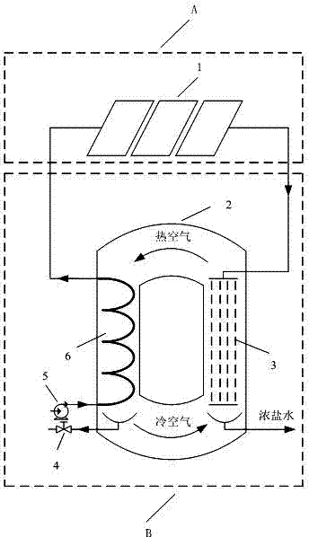 Water-power cogeneration system for recovering waste heat of concentrated seawater of desalination and method of system