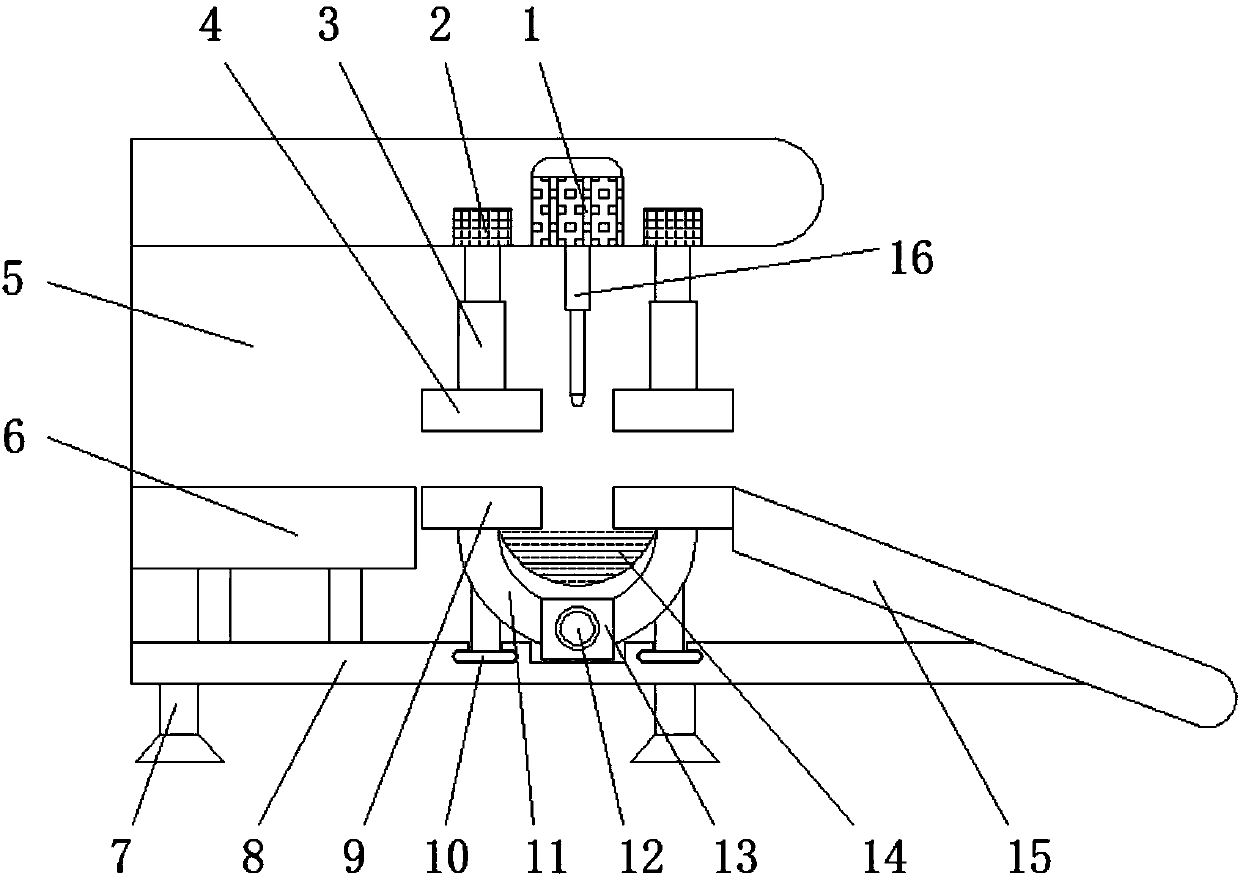 Plate cutting equipment