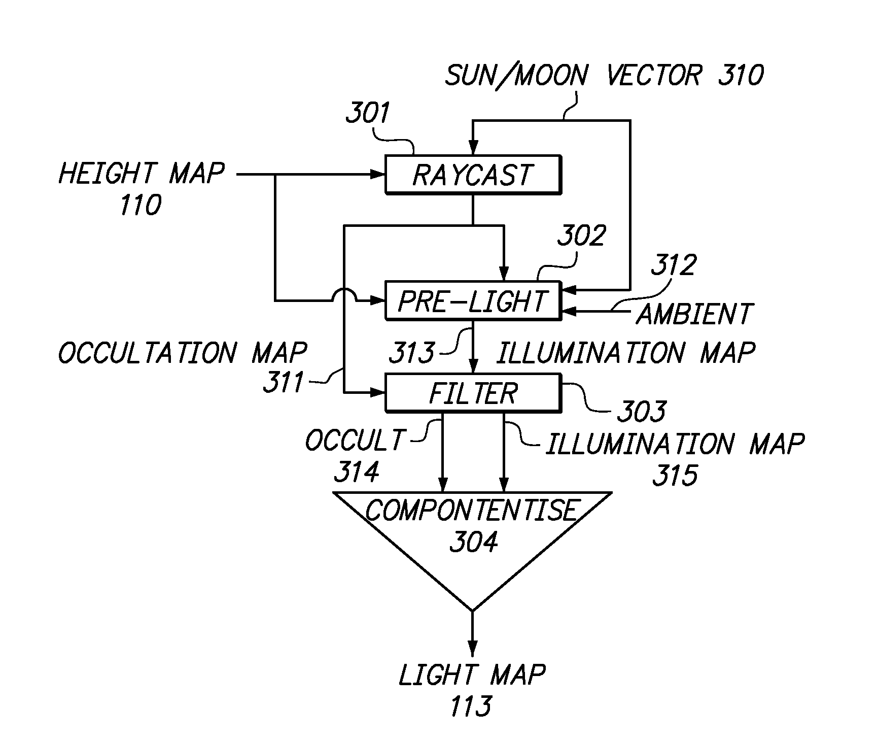 Efficient illumination of large three dimensional environments