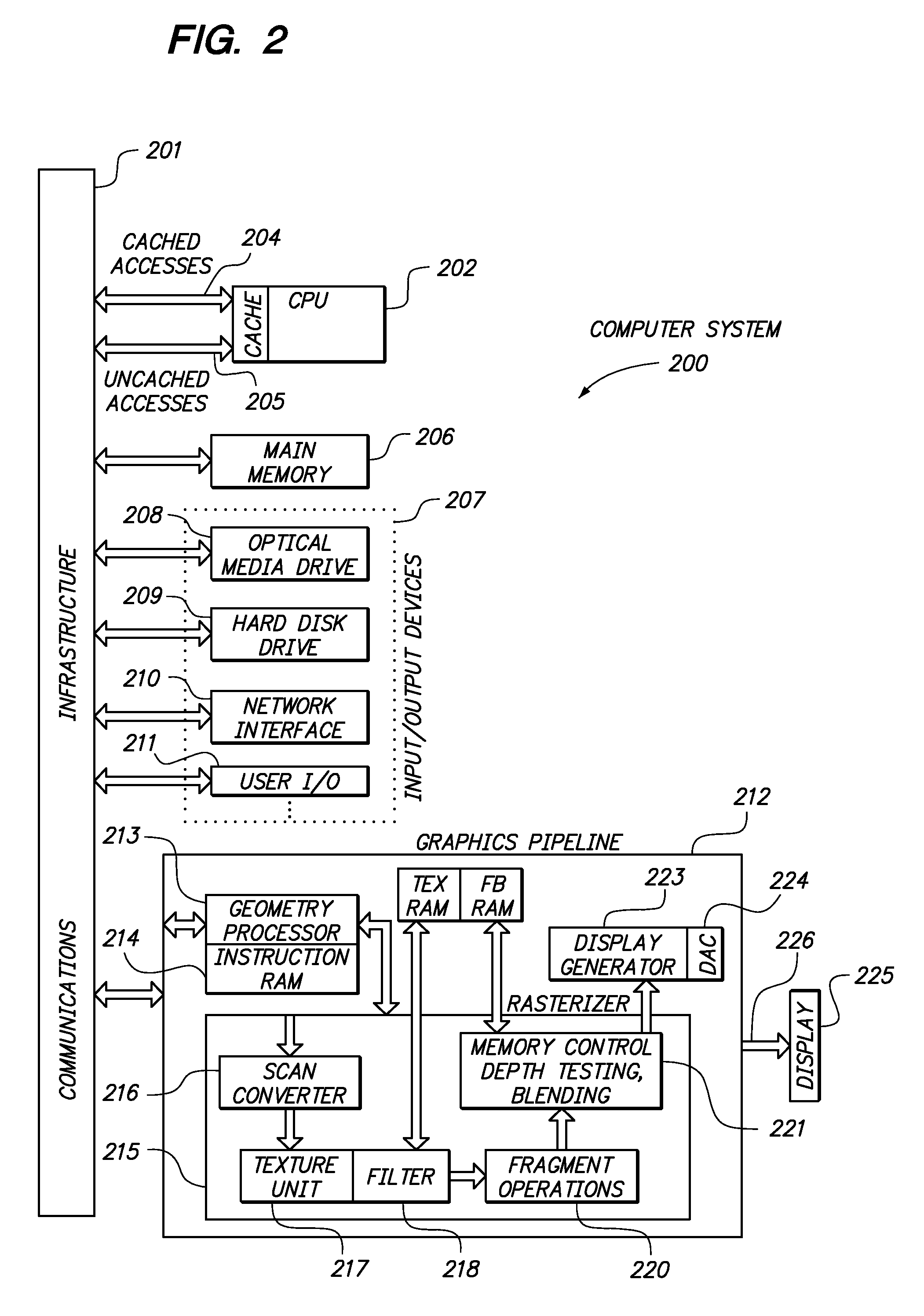 Efficient illumination of large three dimensional environments