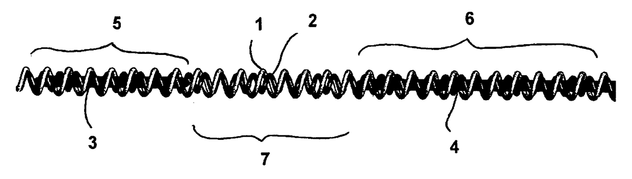 Catheter pump arrangement and flexible shaft arrangement having a core