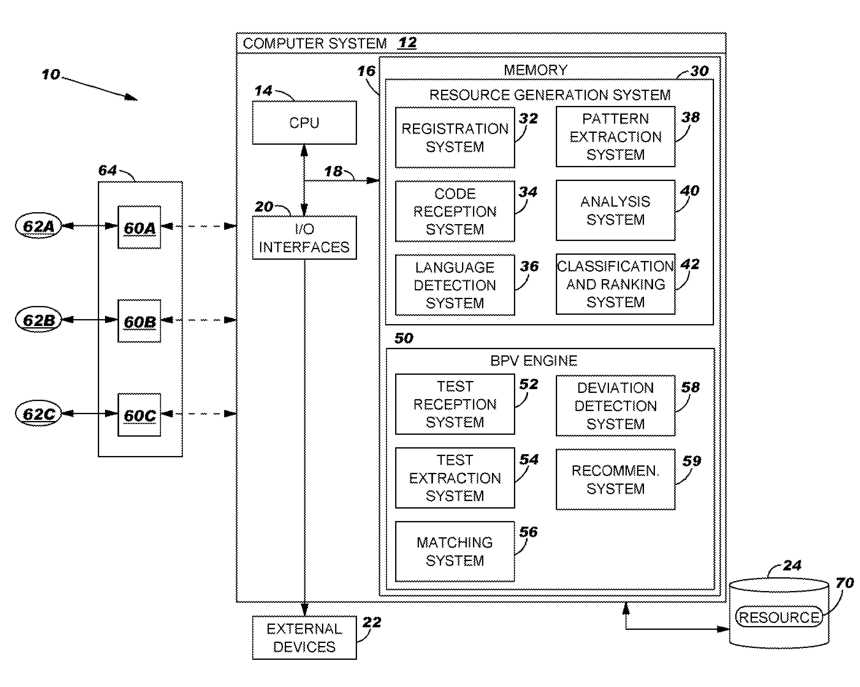 Method, system and program product for detecting deviation from software development best practice resource in a code sharing system