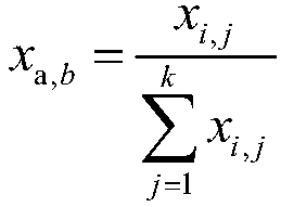 SAR image classification method based on improved pcanet