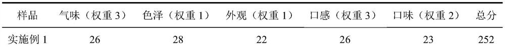 Rapid brewing type coarse grain recombined rice and preparation method thereof