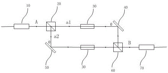 Optical fiber laser frequency doubling device