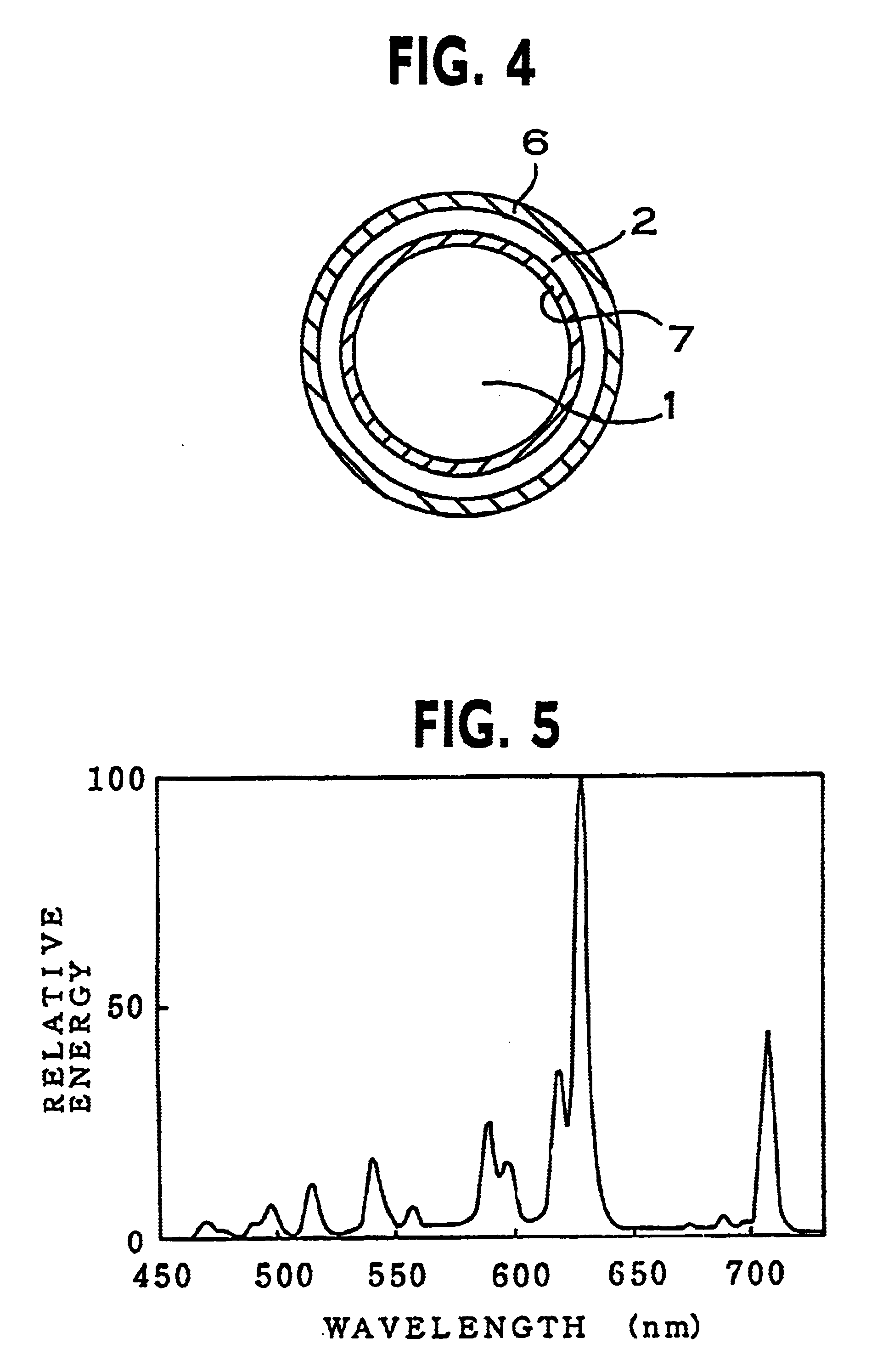 Red light emitting long afterglow photoluminescence phosphor and afterglow lamp thereof